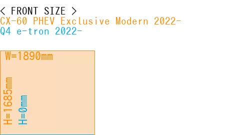 #CX-60 PHEV Exclusive Modern 2022- + Q4 e-tron 2022-